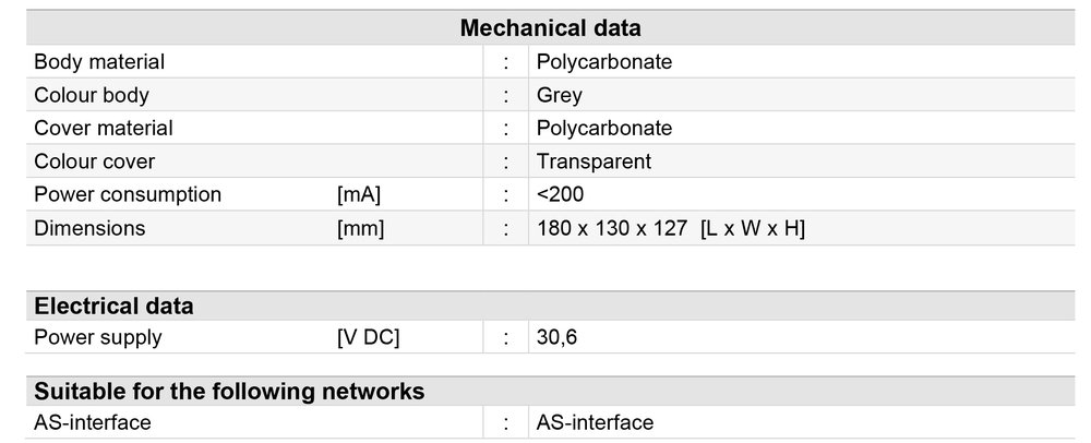 sitomatic-as-ireapeatermoduleseries_product-overview.jpg
