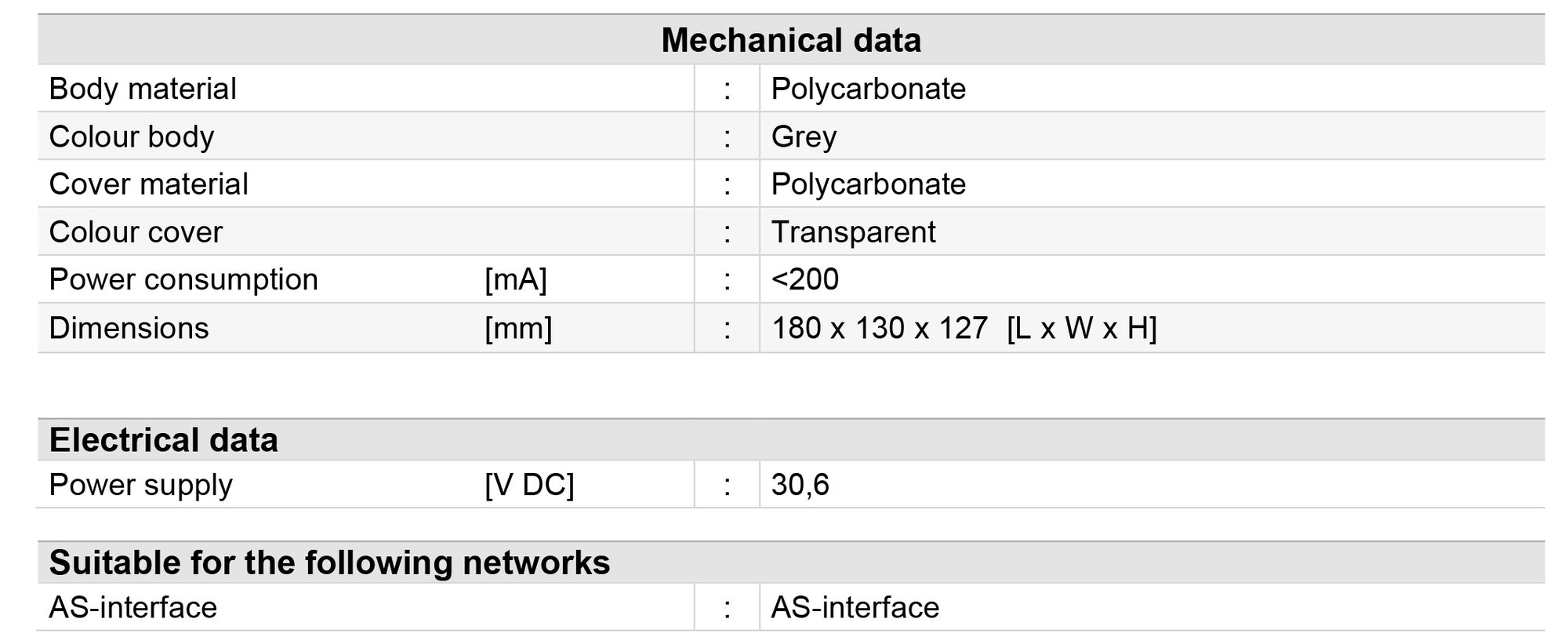 sitomatic-as-ireapeatermoduleseries_product-overview.jpg