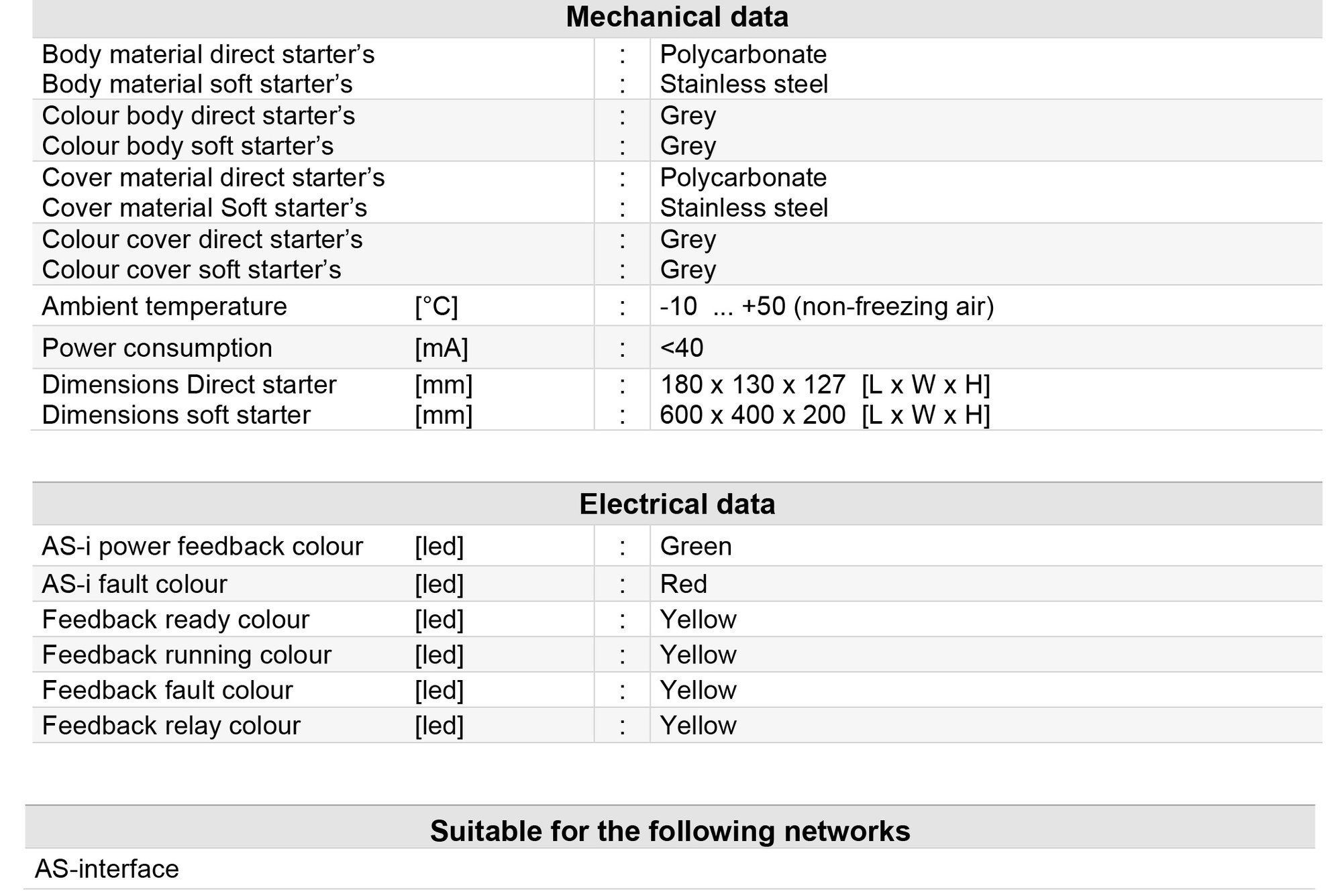 sitomatic-motorstartseries_product-overview.jpg