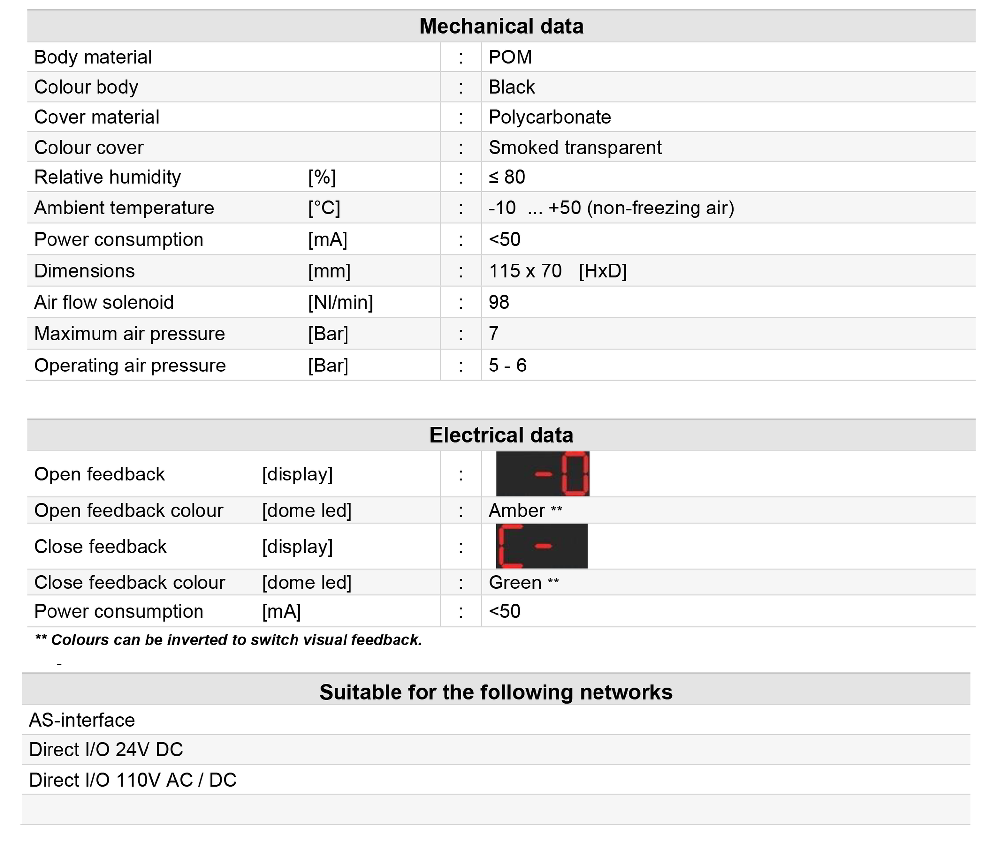 sitomatic-vc9000_product-overview.png